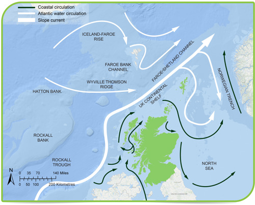 Atlantic and coastal water circulation around Scotland