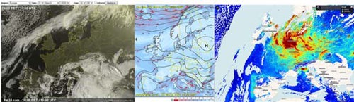 Transboundary movement of fine particles across Europe